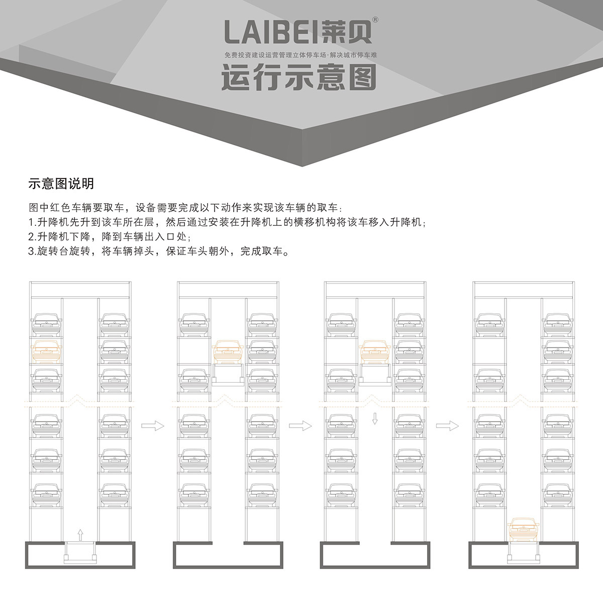 成都PCS垂直升降機械式立體車庫運行示意圖.jpg
