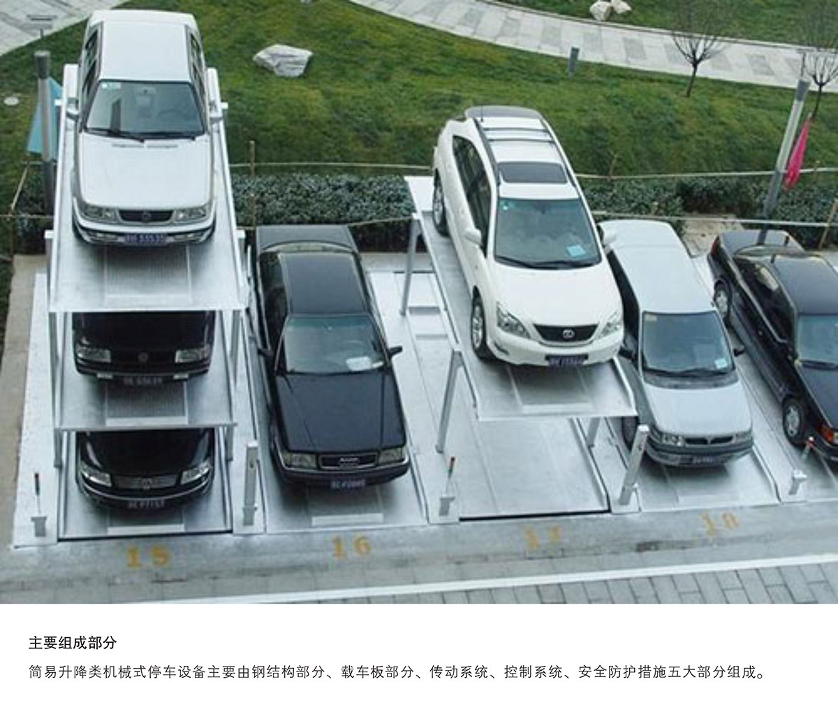 成都PJS3-D2三層地坑簡易升降機械式立體車庫主要組成部分.jpg