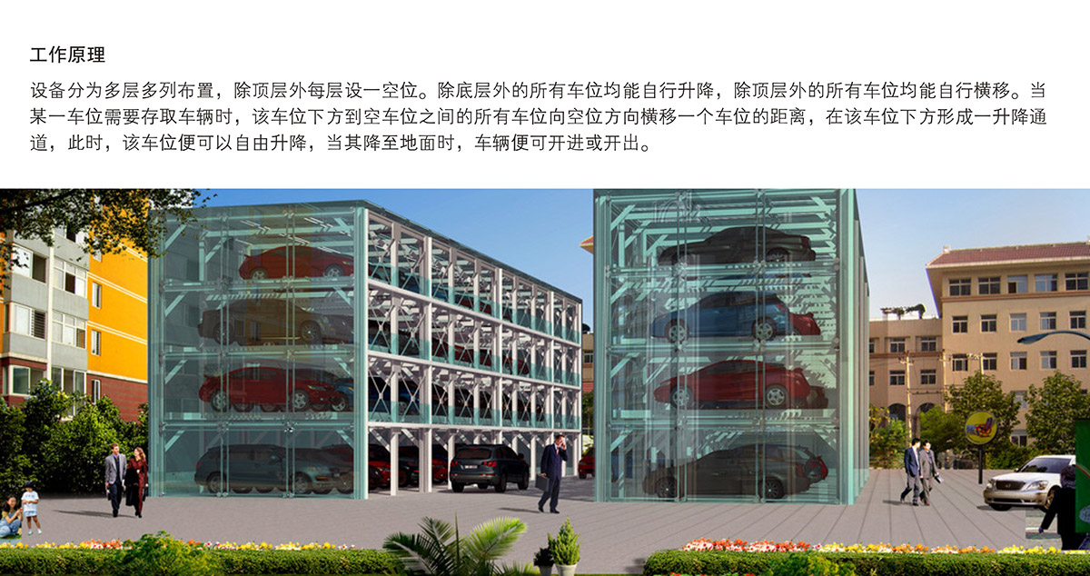 成都PSH多層升降橫移機(jī)械式立體車(chē)庫(kù)工作原理.jpg