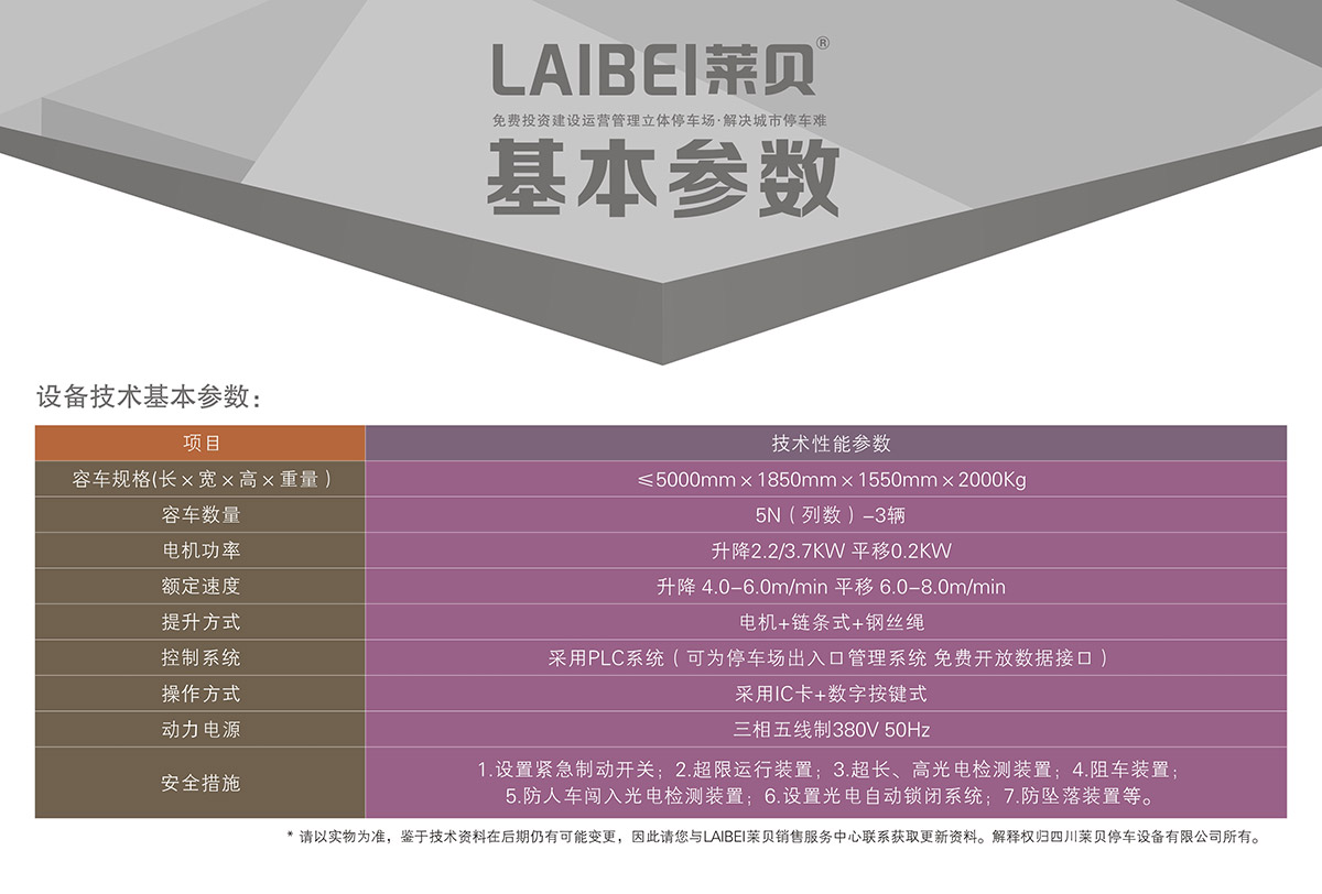 成都PSH5-D1負(fù)一正四地坑五層升降橫移機(jī)械式立體車庫基本參數(shù).jpg