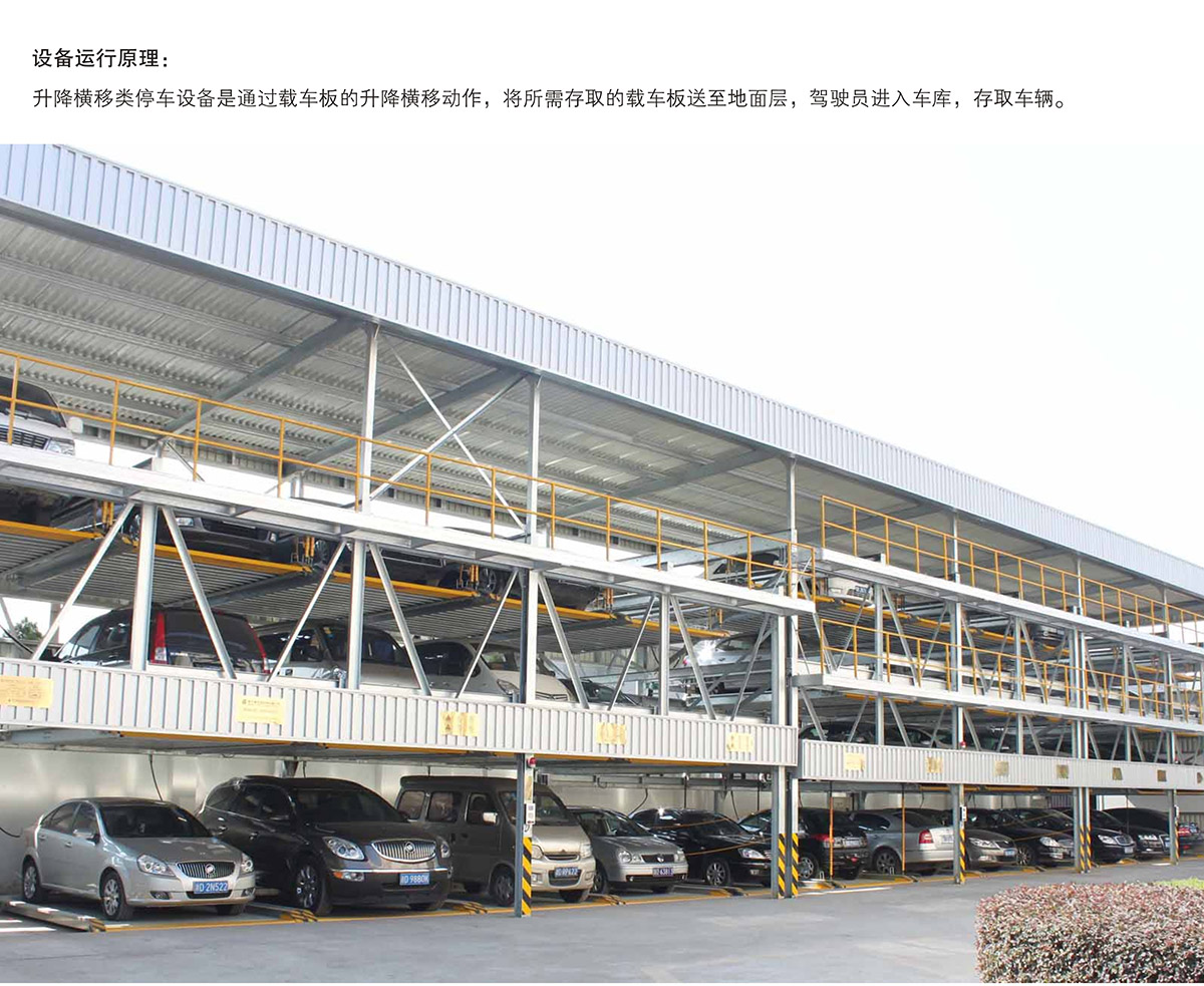成都PSH5五層升降橫移機(jī)械式立體車庫運(yùn)行原理.jpg