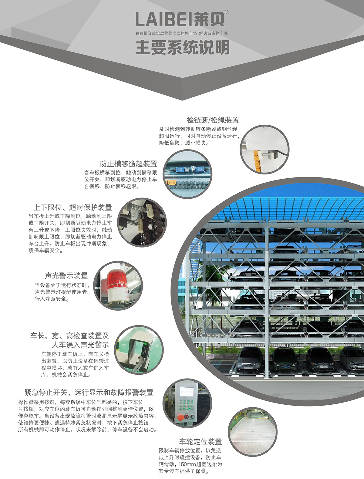 成都PSH4-6四至六層升降橫移機(jī)械式立體車庫系統(tǒng)說明.jpg
