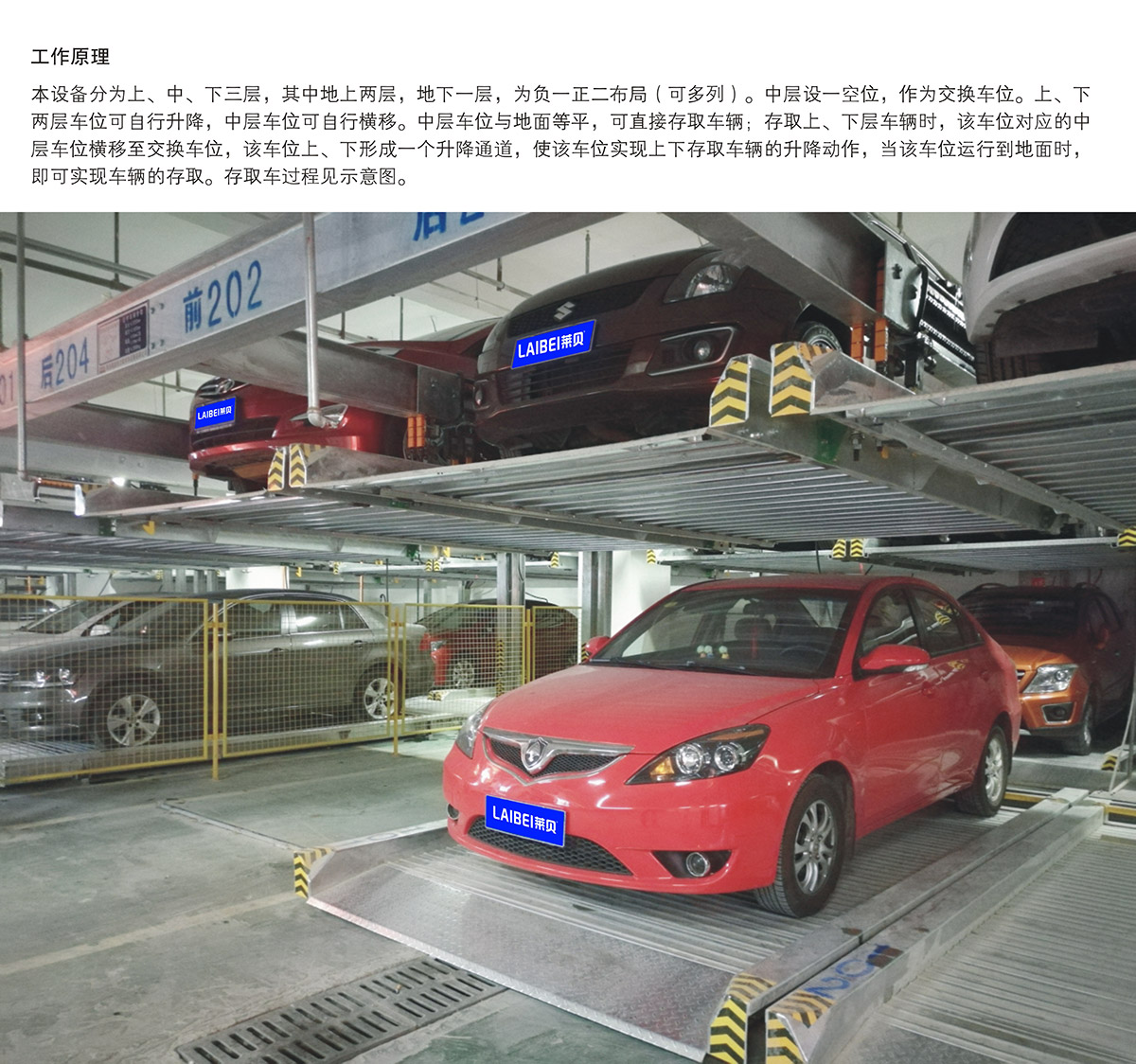 成都PSH3-D1負一正二地坑三層升降橫移機械式立體車庫工作原理.jpg