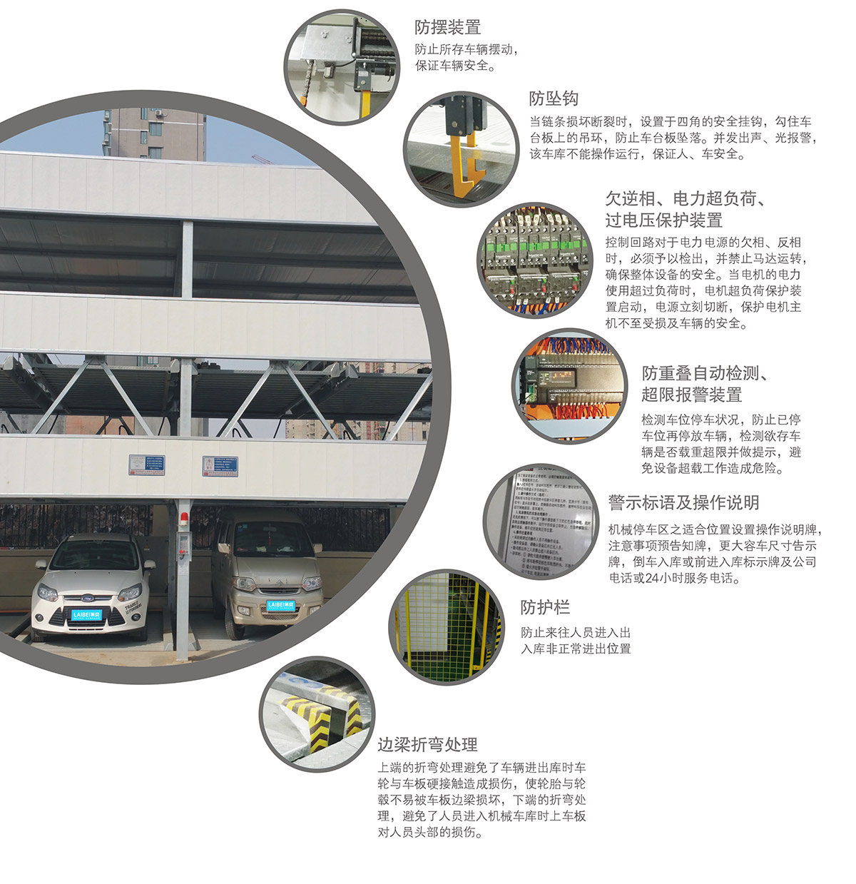 成都PSH3-D1負一正二地坑三層升降橫移機械式立體車庫安全防護裝置.jpg
