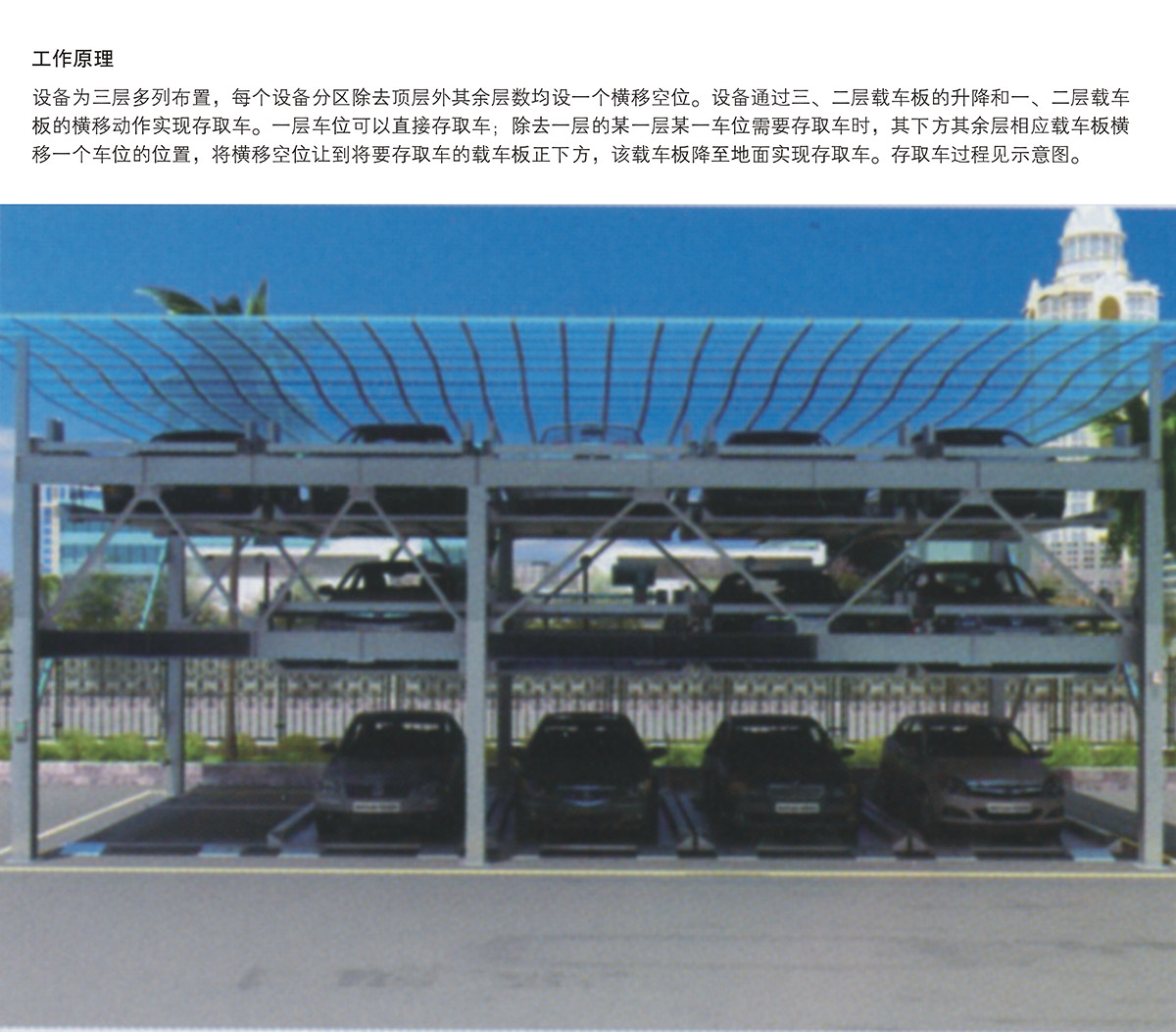 成都PSH3三層升降橫移機(jī)械式立體車(chē)庫(kù)工作原理.jpg