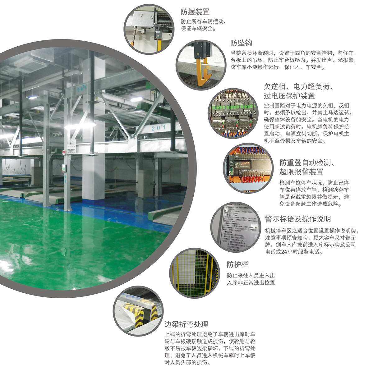 成都PSH3三層升降橫移機(jī)械式立體車(chē)庫(kù)安全裝置.jpg