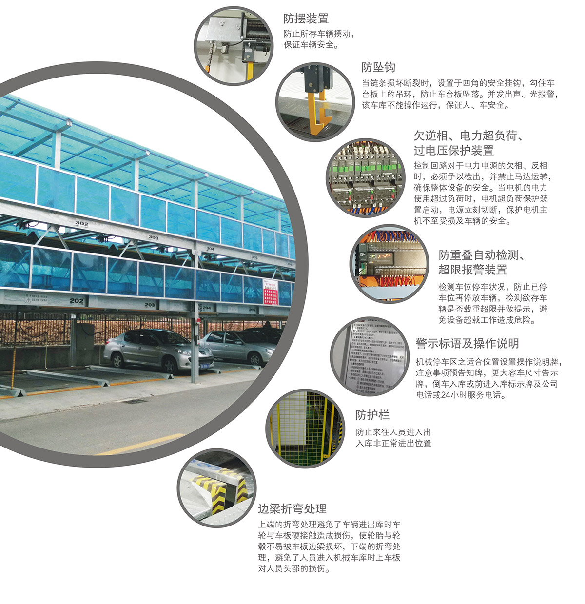 成都PSH2二層升降橫移機(jī)械式立體車(chē)庫(kù)安全裝置.jpg