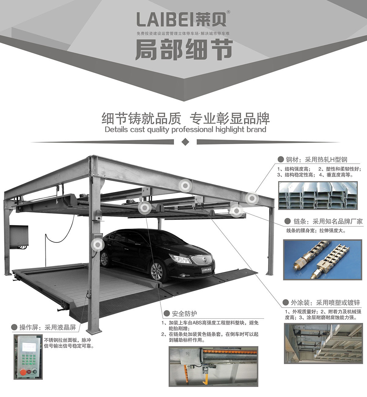 成都PSH2-D1負(fù)一正一地坑二層升降橫移機(jī)械式立體車(chē)庫(kù)局部細(xì)節(jié).jpg