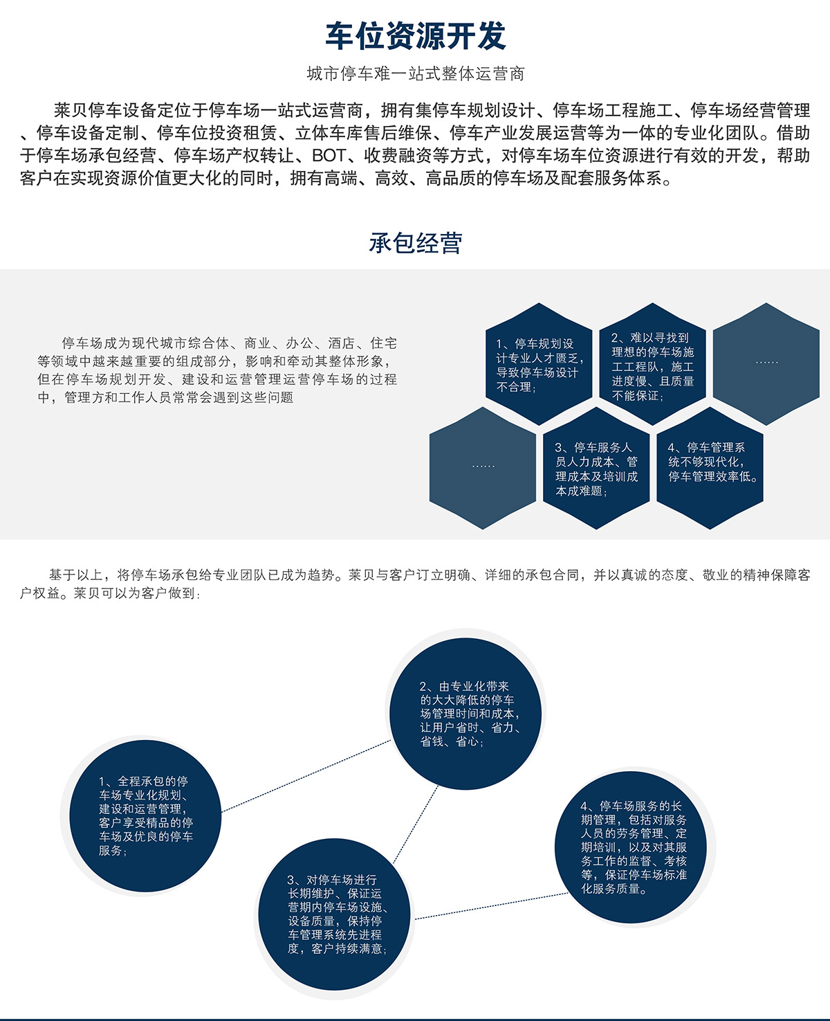 成都車位資源開發(fā)承包經(jīng)營.jpg