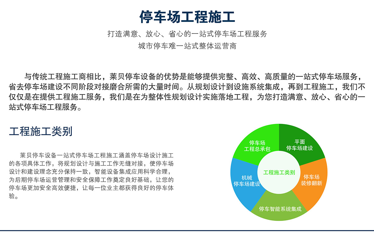 成都停車場工程施工打造滿意放心省心的一站式服務(wù).jpg