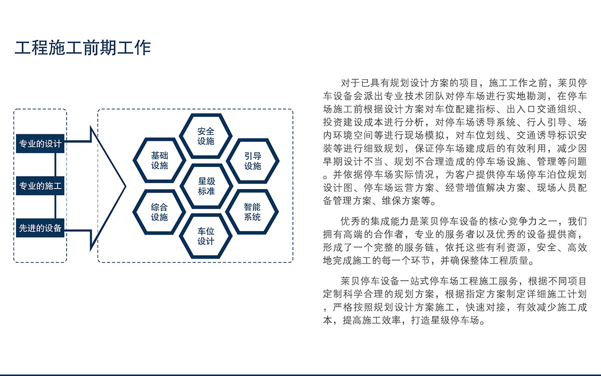 成都停車場工程施工前期工作.jpg