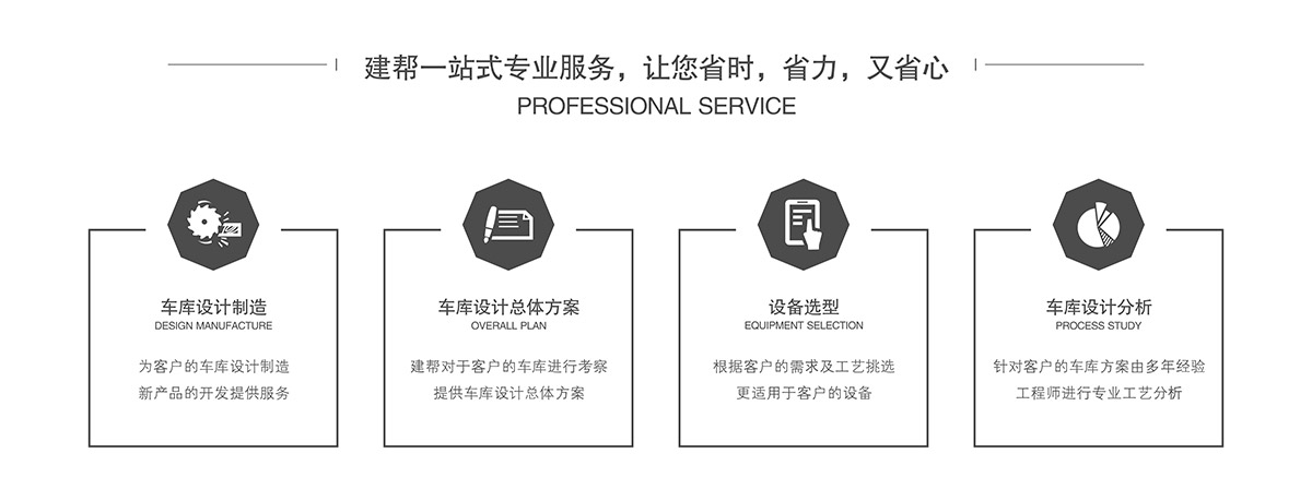成都萊貝車庫建幫一站式專業(yè)服務(wù).jpg
