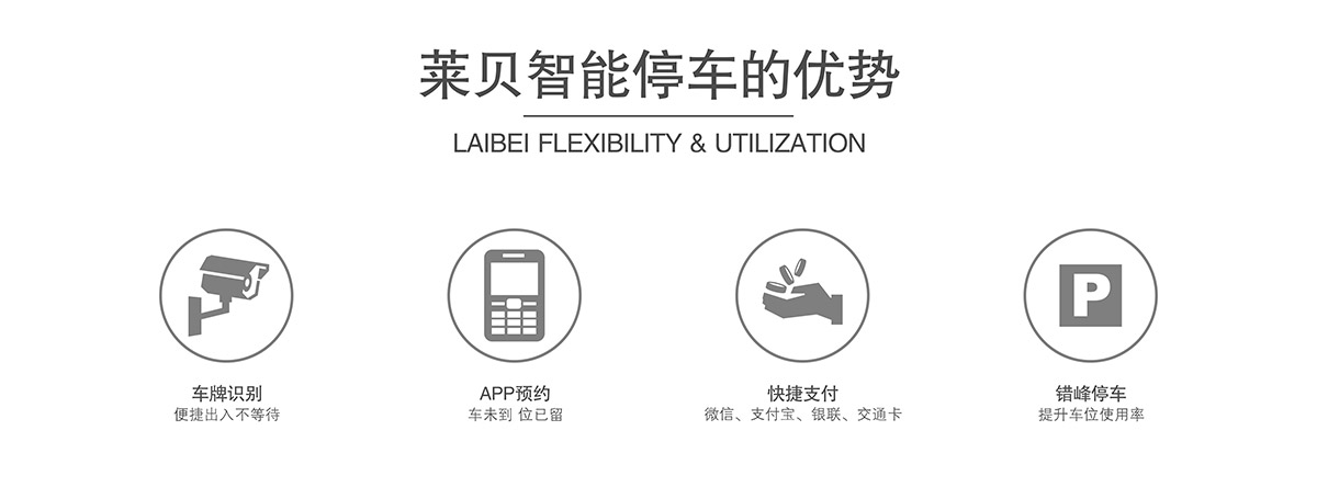 成都萊貝智能停車的優(yōu)勢.jpg
