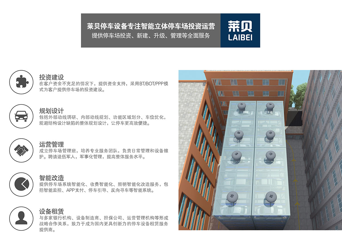 成都萊貝專注智能停車場(chǎng)投資運(yùn)營(yíng)提供停車場(chǎng)新建升級(jí)管理租賃等服務(wù).jpg