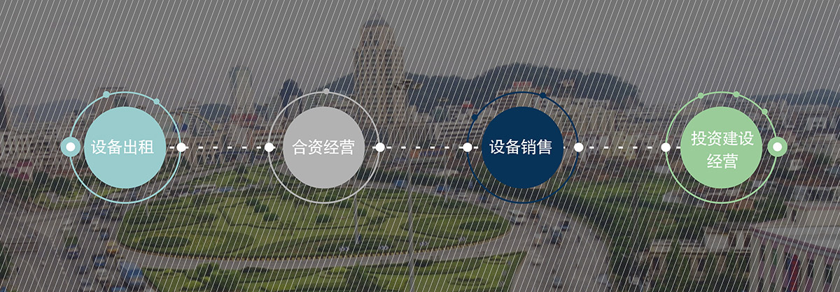 成都萊貝停車設備投資建設運營管理出租合資經營銷售投資建設.jpg